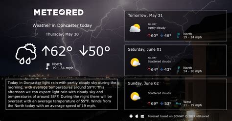 Doncaster Weather 14 days - Meteored