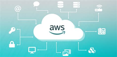 Amazon Web Services for Business Intelligence | Blue BI