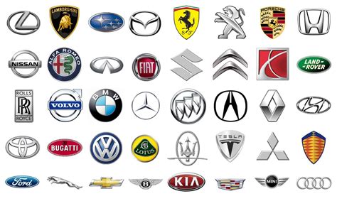 MOST POPULAR Car BRANDS LOGOS Decals Stickers Labels Full Set Free ...