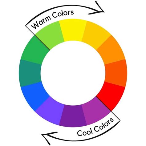 Warm and Cool Colors: What They Are, Examples, & More