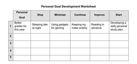 Personal Goal Development Worksheet Help me!! - Brainly.ph