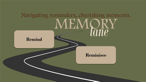 Memory Lane | Devpost