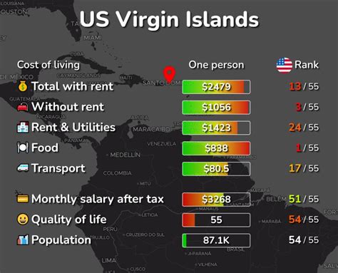 House Prices In Us Virgin Islands at Marcia Christopherso blog