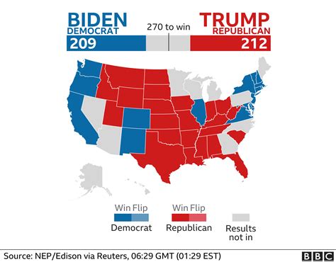 US Election 2020: Results and exit poll in maps and charts - BBC News