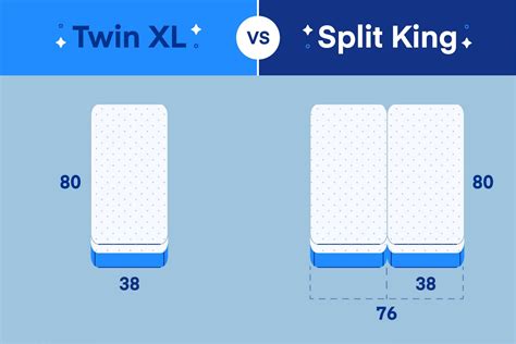 Twin Vs Twin XL: Mattress Dimensions Size Guide, 47% OFF