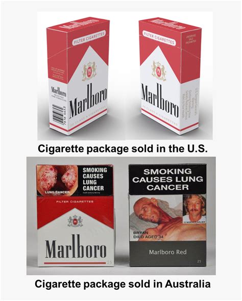 Cig3 - Warning Labels On Cigarette Packaging, HD Png Download ...