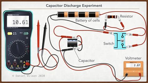 Capacitor Discharge through a Resistor - Analysis of the Experiment ...