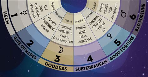 May 4 Zodiac Sign Full Horoscope And Personality