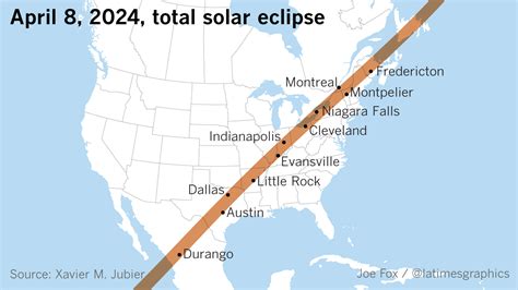 Path of the 2024 total solar eclipse. A true North American eclipse! # ...