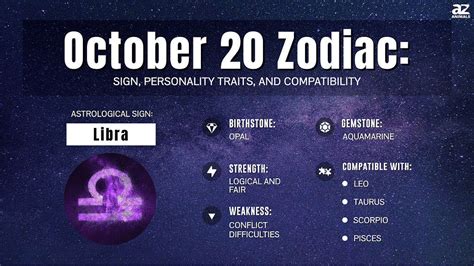 October 20 Zodiac: Sign, Personality Traits, Compatibility,, 42% OFF