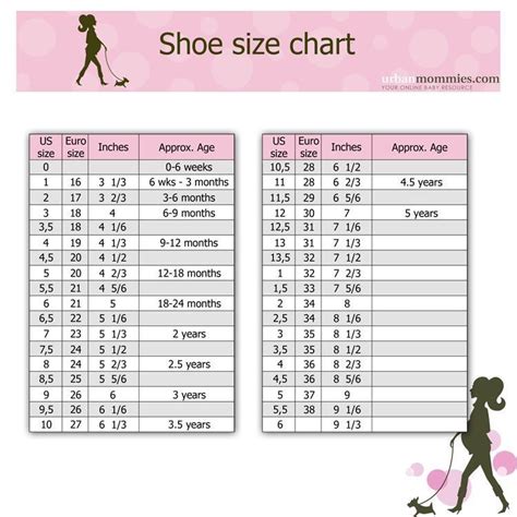 Pin on Clothing and Fashion | Shoe size chart kids, Baby shoe size ...