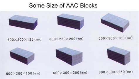 Lightweight Concrete Solid Bricks Aac Blocks - Buy Lightweight Aac ...