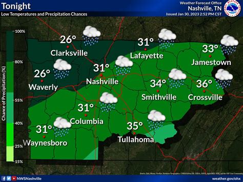 Murfreesboro Weather on Twitter: "RT @NWSNashville: There hasn't been ...