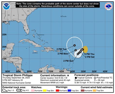 Tropical Storm Rina, Tropical Storm Philippe now in Atlantic | Miami Herald