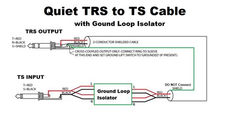 Trs Wiring Diagram - 3 5mm Jack Wiring Diagram Jaguar S Type V6 Engine ...