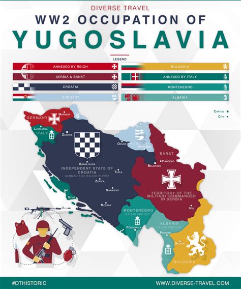 Second World War Occupation of Yugoslavia [OC]: MapPorn World History ...