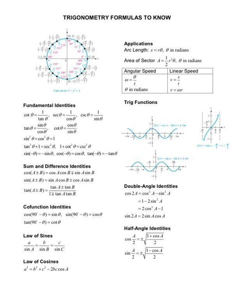 Double And Half Angle Identities Worksheet Answers - Angleworksheets.com