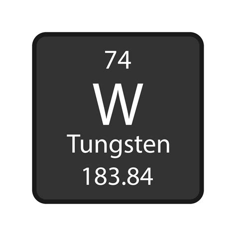 symbole de tungstène. élément chimique du tableau périodique ...