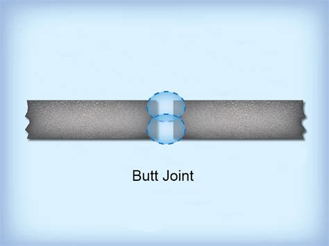 Introduction to Welding – Technology Transfer Services