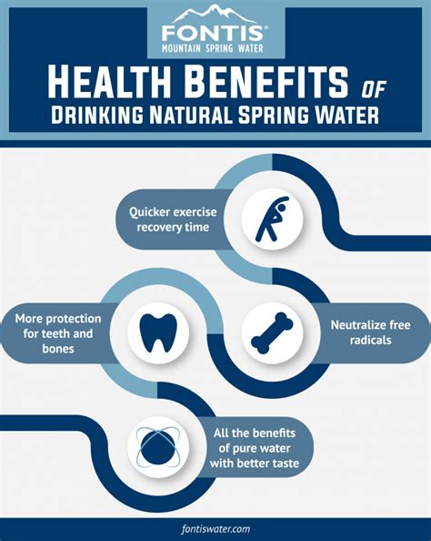 Staying Healthier By Drinking Natural Spring Water | Fontis Water