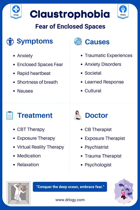 Claustrophobia (Fear of Enclosed Spaces): Causes, Symptoms & Treatment ...