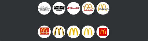 McDonald Logo History | Meaning, & Evolution of Golden Arches