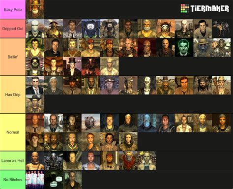 Fallout: New Vegas Characters Tier List (Community Rankings) - TierMaker