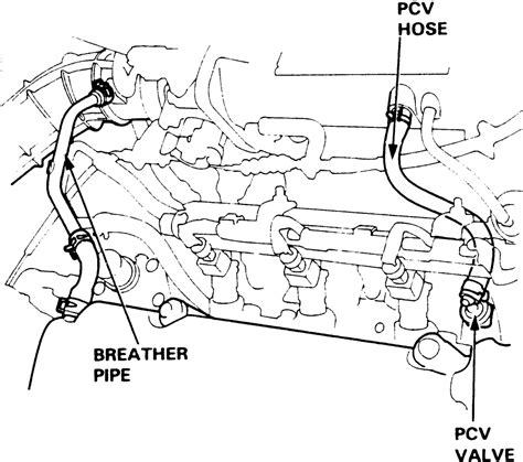 Repair Guides