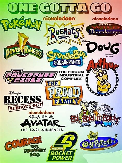 Nickelodeon 2000s Shows