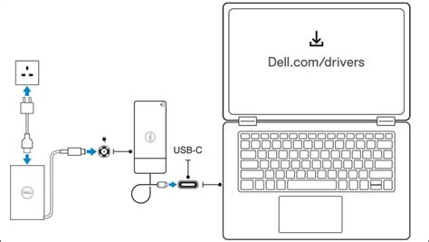 Dell Universal or USB-C Docking Station Help and Support | Dell New Zealand