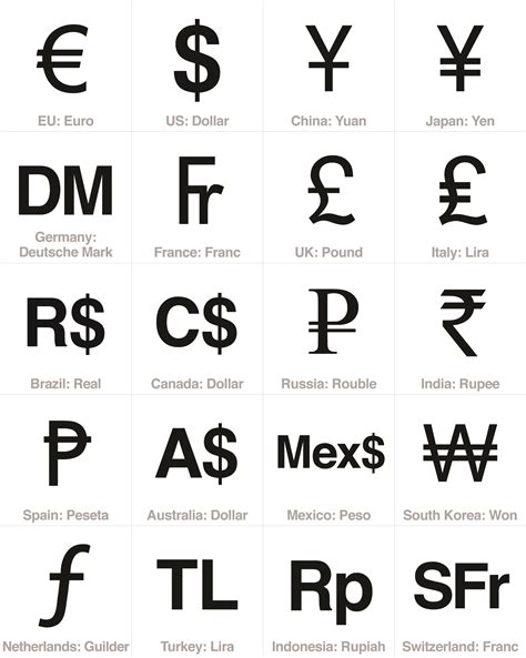 Free Money Symbols, Download Free Money Symbols png images, Free ...