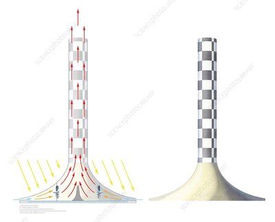 Solar updraft tower, diagram - Stock Image - C019/9338 - Science Photo ...