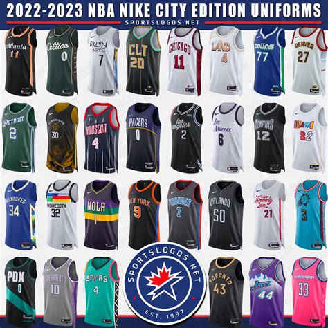 Every New NBA City Edition Uniform for 2022-2023: A Breakdown ...