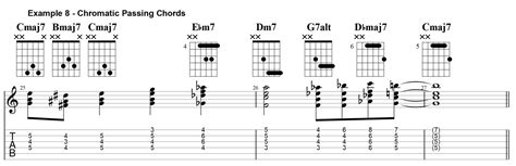 Passing Chords And How To Sound Amazing With Them - Jens Larsen