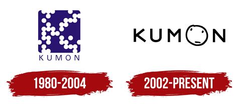 Kumon Logo, symbol, meaning, history, PNG, brand