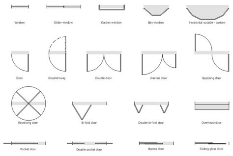 Floor plan symbols, How to plan, Floor plan design