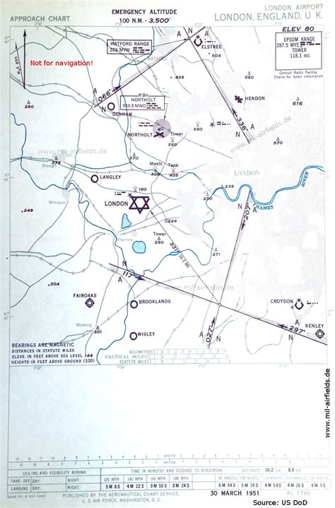 London Heathrow Airport - Approach charts - Military Airfield Directory