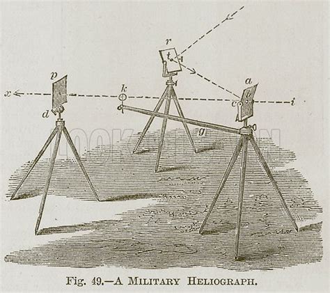 A Military Heliograph stock image | Look and Learn