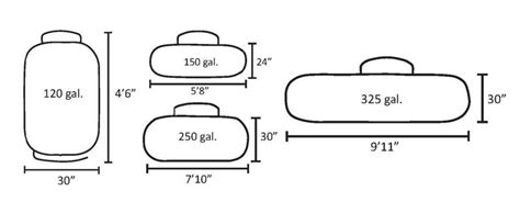 Propane Tank Sizes: Which Tank Size Is Right For You?