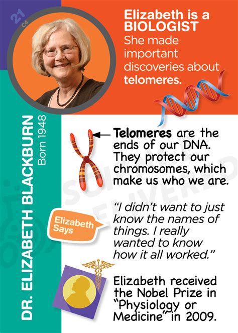 Dr. Elizabeth Blackburn’s STEM Trading Card page. — Science Delivered