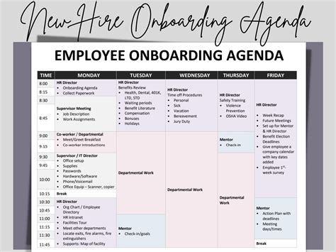 New Hire Training Plan Template Elegant Onboarding Schedule Template ...