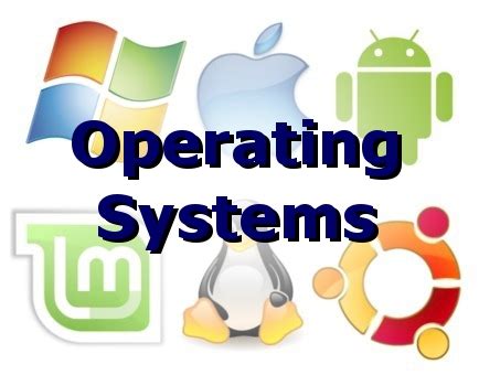 Operating System - functions of Operating System - www.howandwhat.net