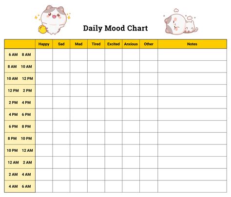 Daily Mood Chart - 10 Free PDF Printables | Printablee