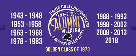 x2023 Alumni Reunion Weekend - Paine College