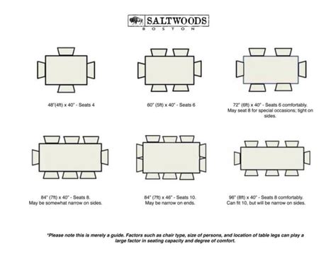 Falmouth Trestle Table - Saltwoods in 2022 | Round table sizes, Dining ...