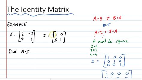 The Identity Matrix - YouTube