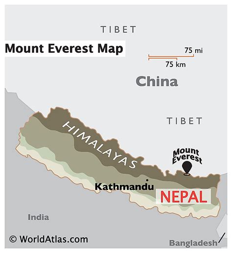 Mount Everest World Map