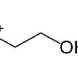 Structure of choline chloride molecule. | Download Scientific Diagram