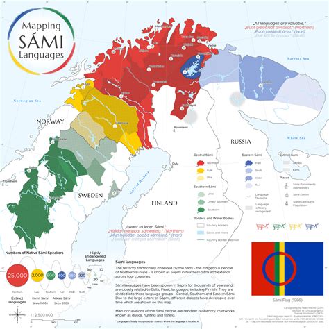 Mapping SÁMI Languages – Cartography M.Sc.