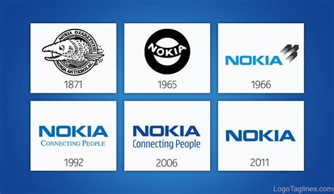 Nokia Logo and Tagline